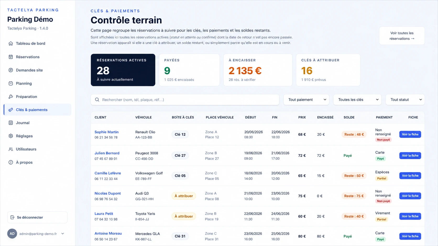 Écran clés et paiements : contrôle terrain des réservations actives.