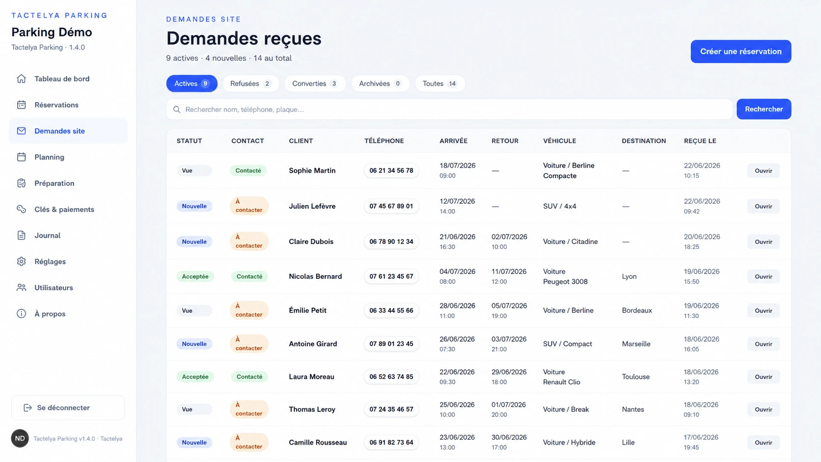 Écran des demandes reçues depuis le site web.