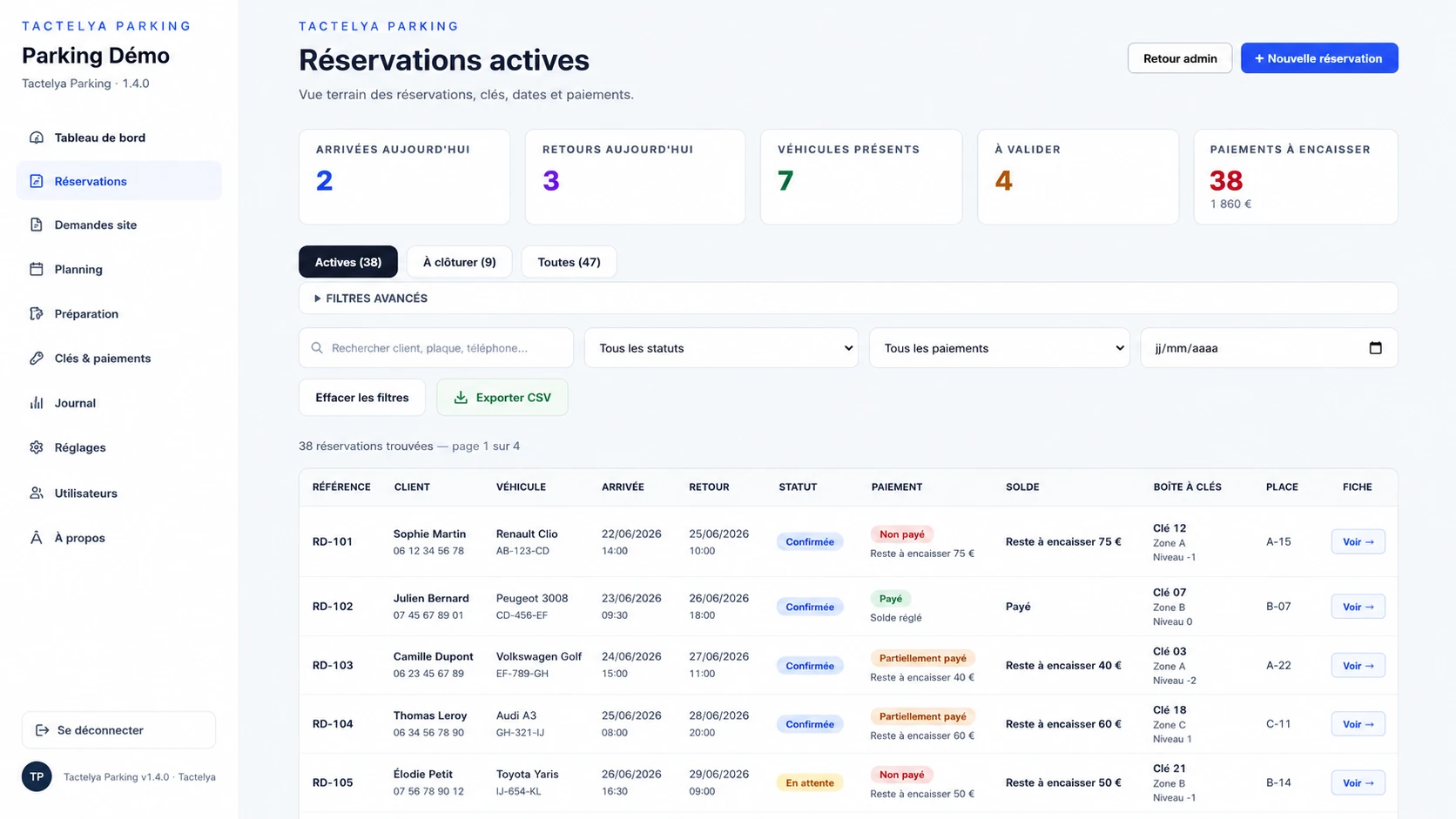 Liste des réservations actives avec filtres.